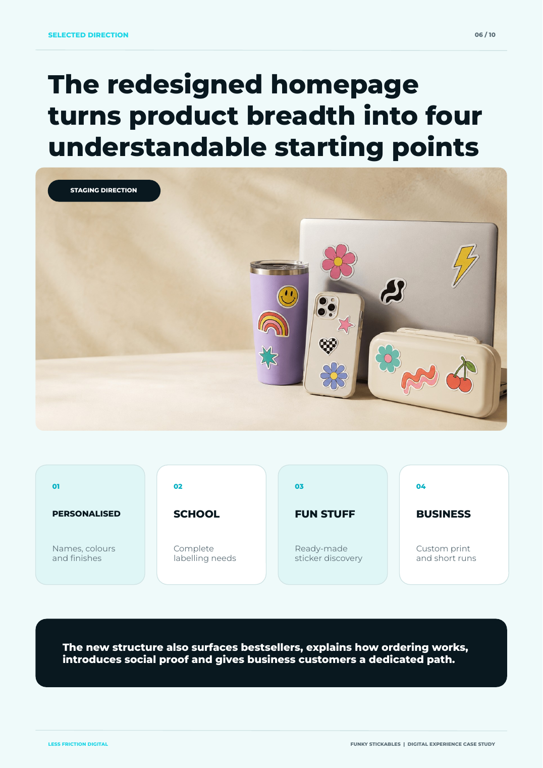 Sample report page showing the redesigned homepage direction